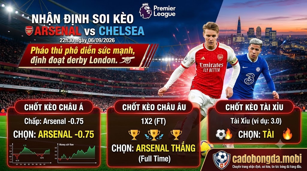 Nhận định soi kèo Arsenal vs Chelsea (22h30 ngày 06/09/2026): Pháo thủ phô diễn sức mạnh, định đoạt derby London