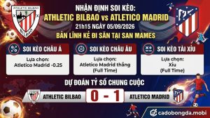 Nhận định soi kèo Athletic Bilbao vs Atletico Madrid 21h15 ngày 05/09/2026: Bản lĩnh kẻ đi săn tại San Mames