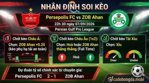 Nhận định soi kèo Persepolis FC vs ZOB Ahan 22h 30 ngày 07/09/2026 – Persian Gulf Pro League