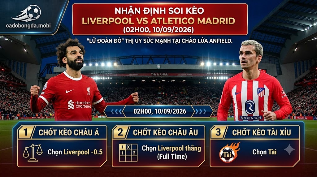 Nhận định soi kèo Liverpool vs Atletico Madrid (02h00, 10/09/2026): "Lữ đoàn đỏ" thị uy sức mạnh tại chảo lửa Anfield