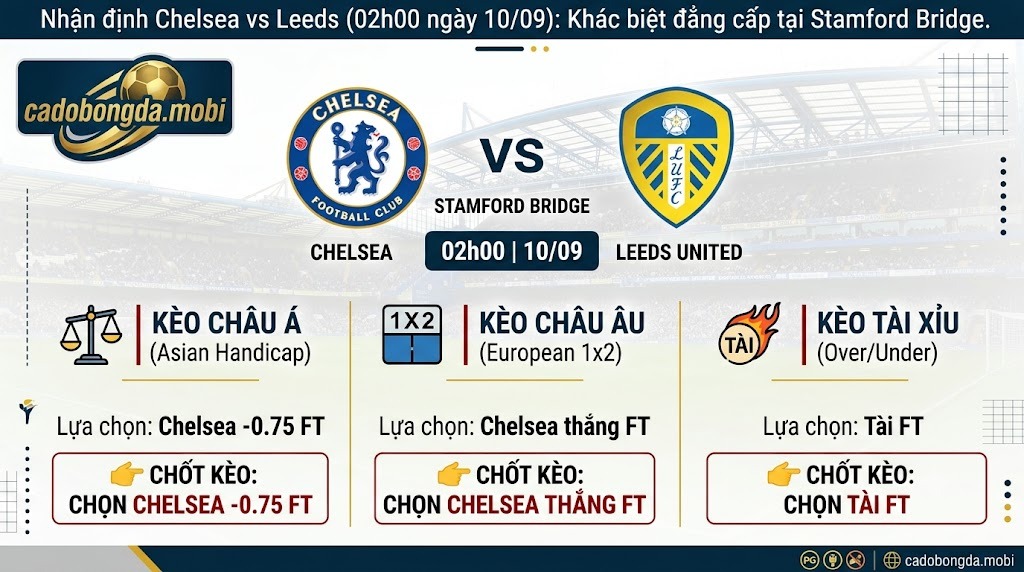 Nhận định Chelsea vs Leeds (02h00 ngày 10/09): Khác biệt đẳng cấp tại Stamford Bridge