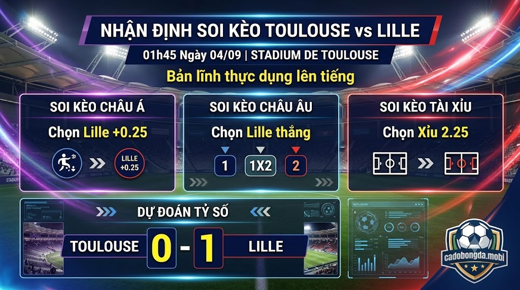 Nhận định soi kèo Toulouse vs Lille (01h45 ngày 04/09): Bản lĩnh thực dụng lên tiếng tại Stadium de Toulouse