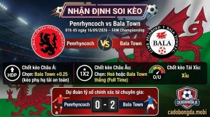 Nhận định soi kèo Penrhyncoch vs Bala Town 01h 45 ngày 16/09/2026 – FAW Championship