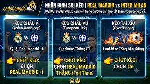 Nhận định soi kèo Real Madrid vs Inter Milan (02h00, 09/09/2026): Kền kền trắng giương oai, dập tắt tham vọng bóng đá Ý