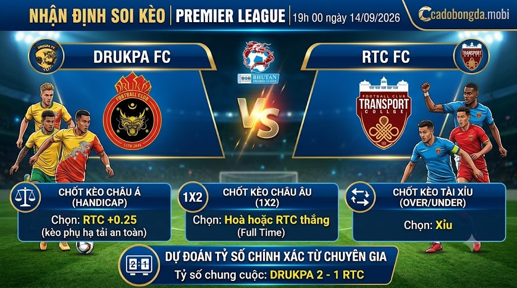 Nhận định soi kèo Drukpa vs RTC 19h 00 ngày 14/09/2026 – Premier League