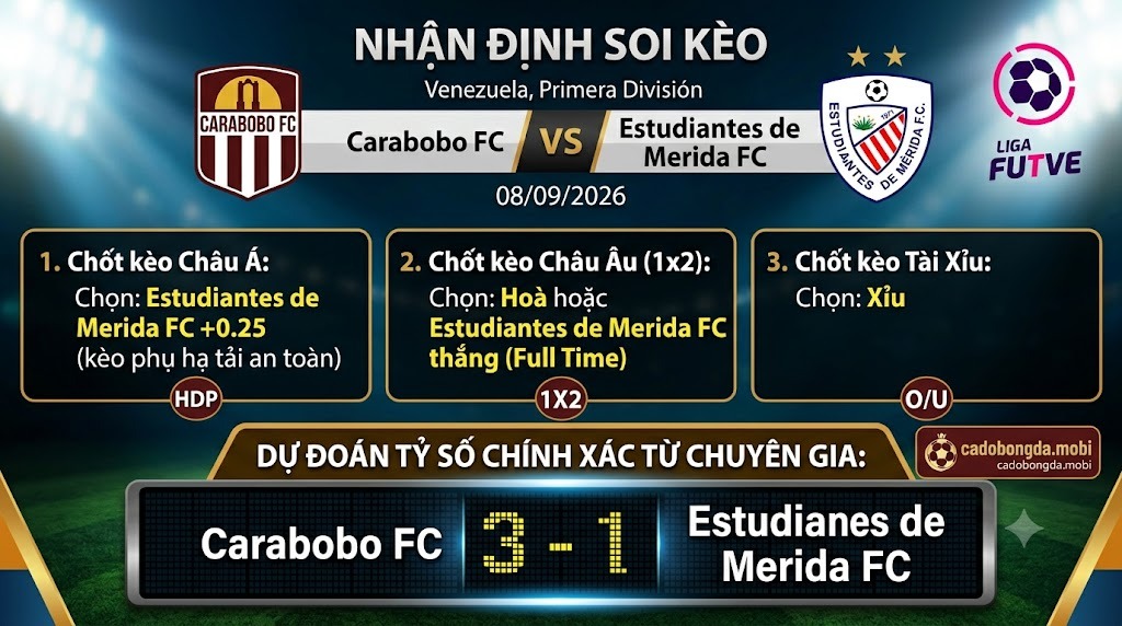 Nhận định soi kèo Carabobo FC vs Estudiantes de Merida FC 05h 00 ngày 08/09/2026 – Primera División