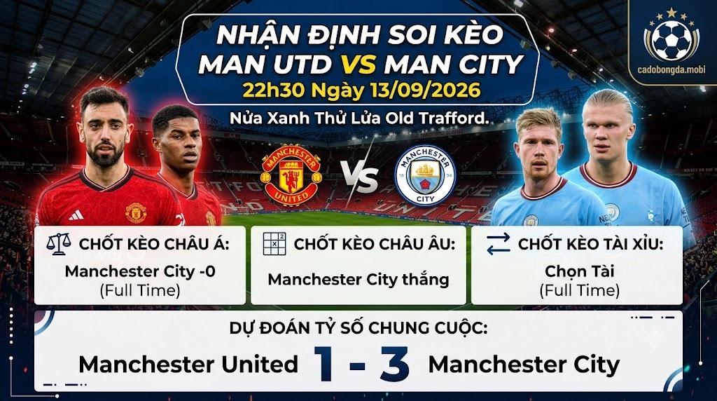 Nhận Định Soi Kèo Man Utd vs Man City 22h30 Ngày 13/09/2026: Nửa Xanh Thử Lửa Old Trafford