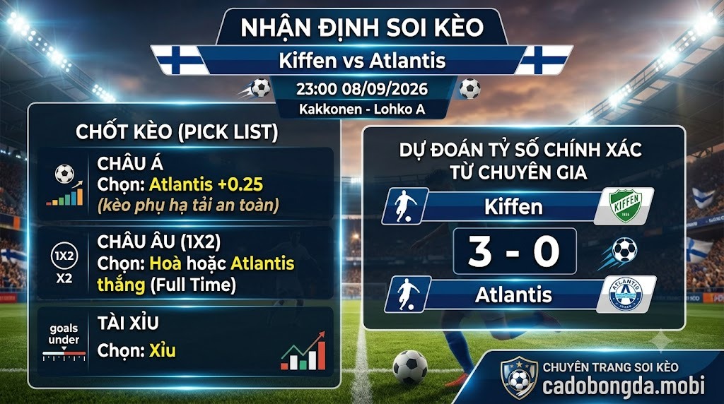 Nhận định soi kèo Kiffen vs Atlantis 23h 00 ngày 08/09/2026 – Kakkonen - Lohko A