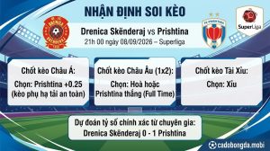 Nhận định soi kèo Drenica Skënderaj vs Prishtina 21h 00 ngày 08/09/2026 – Superliga